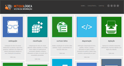 Desktop Screenshot of metodologica.info